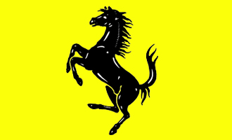 Brand Review- Ferrari
